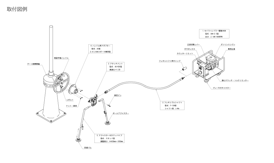 セイワハンドラー UHA型 取付図例